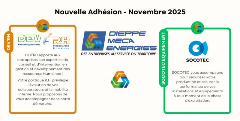 Nous souhaitons la bienvenue aux nouveaux adhérents de Dieppe Méca Énergies du mois de Novembre 2025